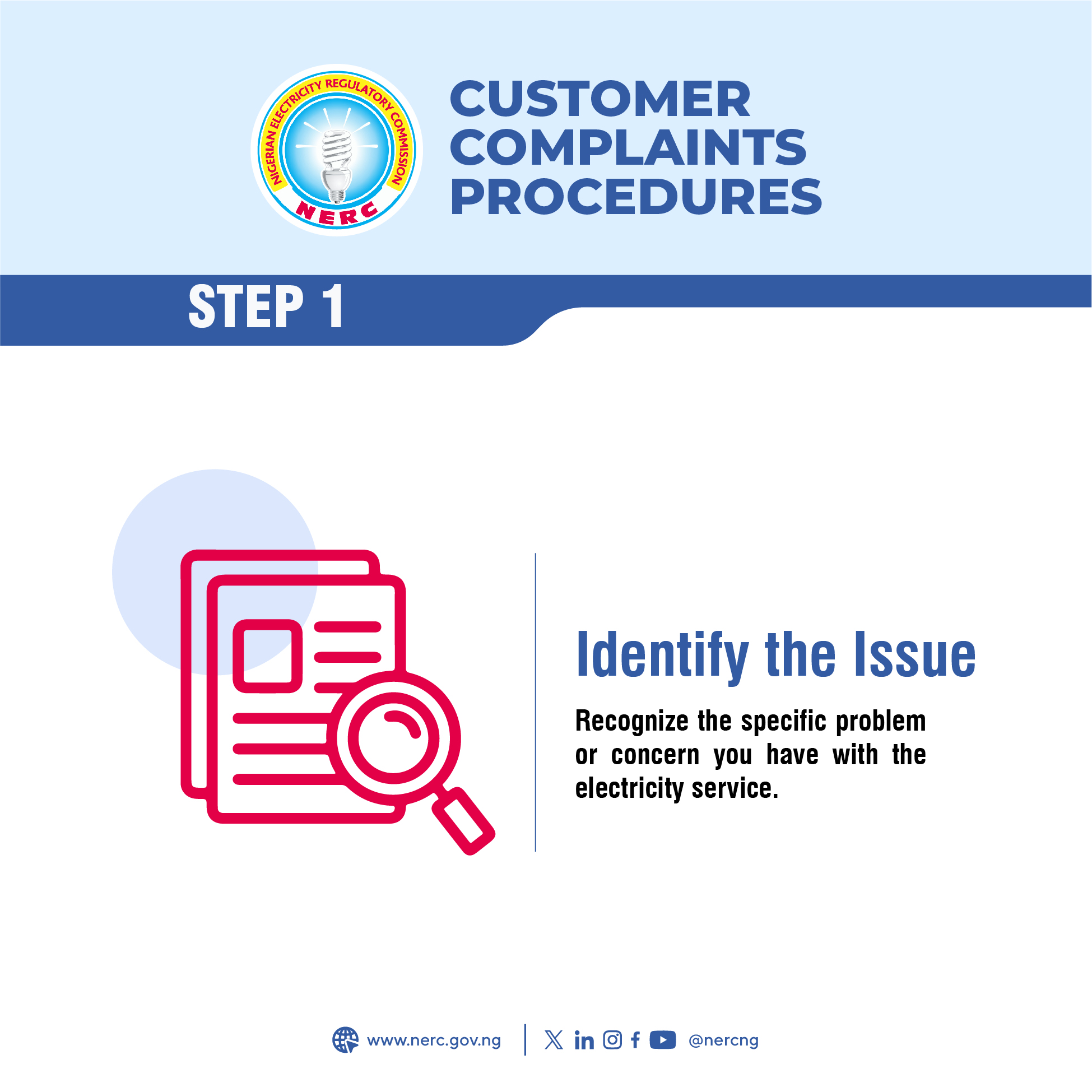 Customer Complaints Handling Procedures