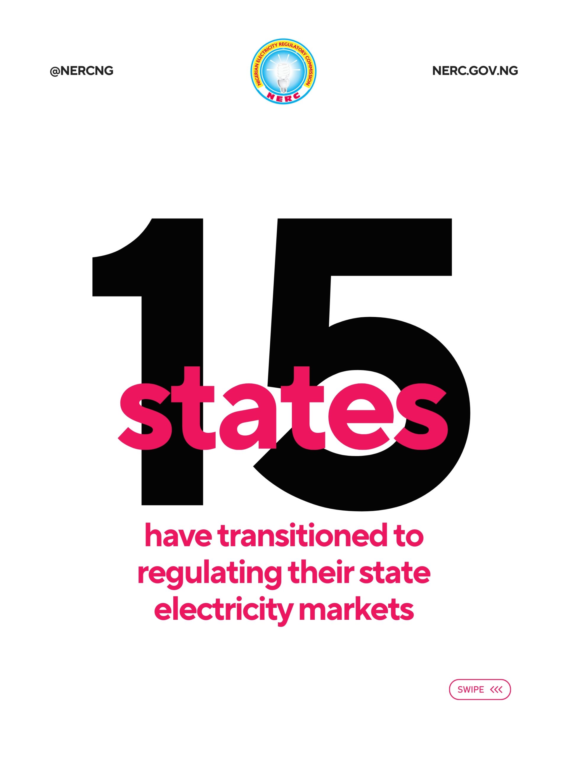15 States Have Transitioned to Regulating Their State Electricity Markets